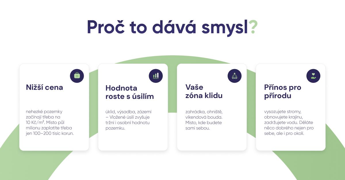 levné pozemky, koupě pozemku, investice do půdy, vlastní pozemek, obnova krajiny, jak koupit pozemek levně