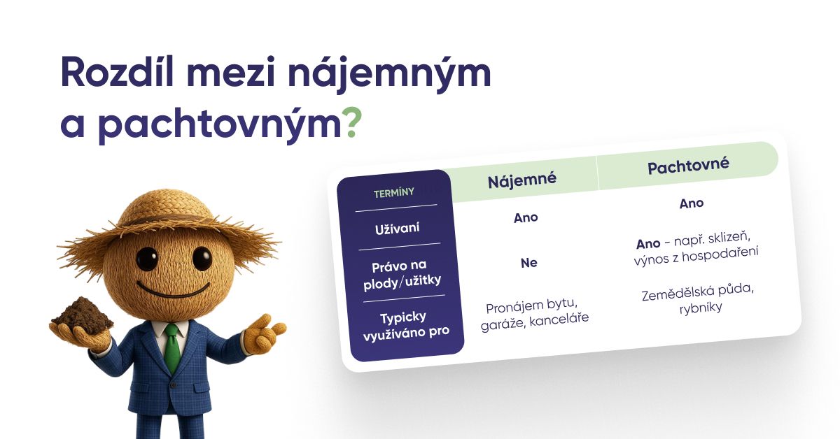 pacht, pachtovní smlouva pachtovné, pachtýř, co je to pacht, rozdíl mezi nájmem a pachtem, jak zjistit pachtýře