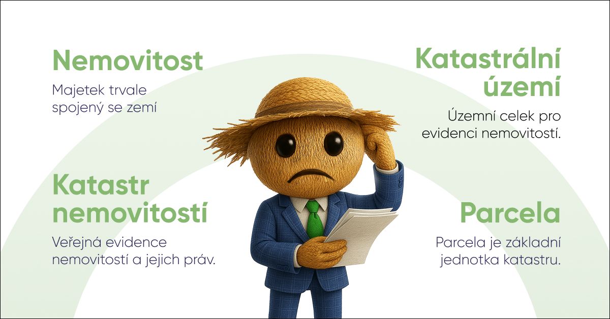 katastr nemovitostí, katastrální území, parcela, nemovitost, stavební parcela, pozemková parcela, věcné břemeno, plomba, list vlastnictví, návrh na vklad